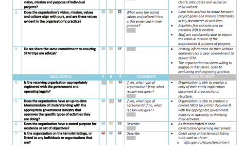 Partnership Due Diligence Check